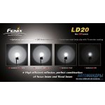 Фонарь Fenix LD20 R5