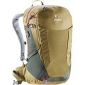 Рюкзак Deuter Futura 24 Рюкзак Deuter Futura 24